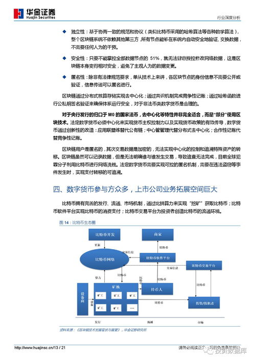 區塊鏈 重塑數字信任的底層技術與應用前景